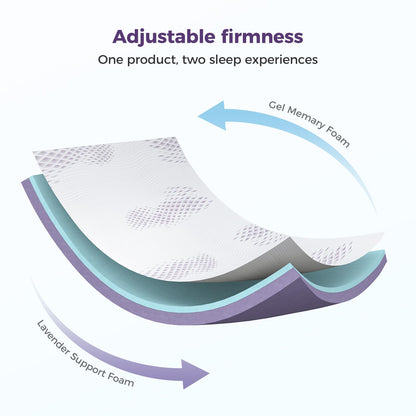 Inofia Gel Memory Foam Mattress Topper King, 10CM GELEX Bed Topper with Washable Cover, Pressure Relief | Sleep Cooler, 2 Layer Foam for Rest Easy, 100-Night Home Trail (150x200)