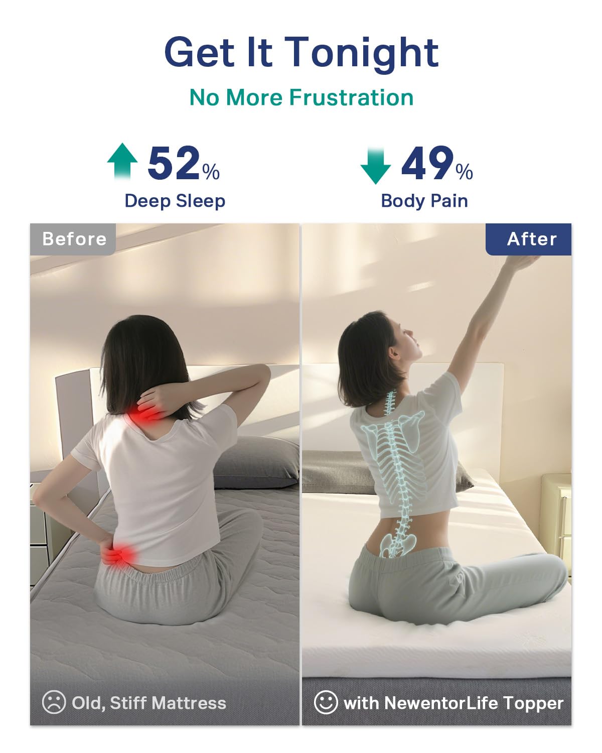 NewentorLife Mattress Topper for Back Pressure Relief Kingsize Bed, 7cm Mattress Topper Kingsize, Breathable Washable Cover, Adjustable Straps, OEKO-TEX Certified, 100 Nights Trial