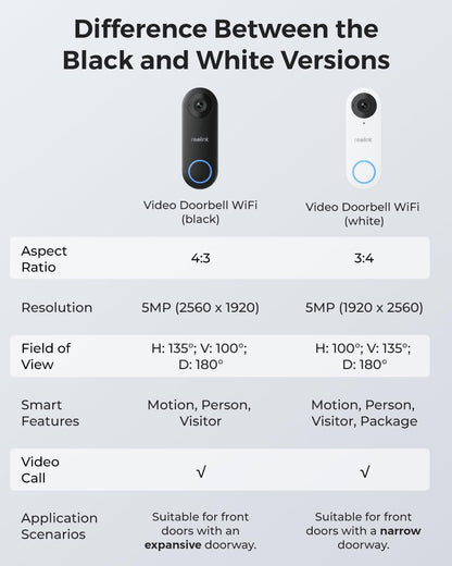 Reolink 2K Wi-Fi Doorbell Camera with Chime, 180° View, 2-Way Audio, Person/Package Detection, Waterproof, Smart Alerts, Hub Compatible, Wired Power Supply