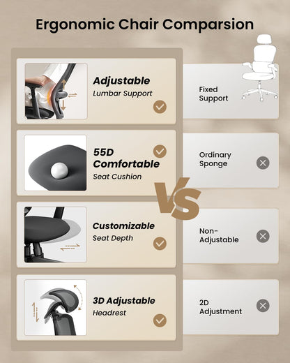 ProtoArc EC200 Ergonomic Office Chair - High Back Computer Desk Chair with 2-Way Adjustable Lumbar Support, Seat Depth & 3D Headrest, Mesh Swivel Desk Chair for Home & Office, Black