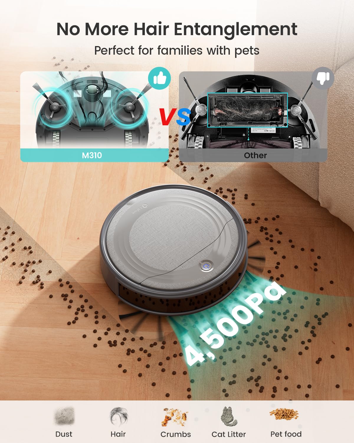 Lefant M310 Robot Vacuum Cleaner, 4500Pa Strong Suction, 180 Min, 7.9 cm Thin 28 cm Diameter, Automatic Self-Charging Small Robotic Vacuum, 2.4G Wi-Fi/App/Alexa Control, Ideal for Pet Hair Hard Floor