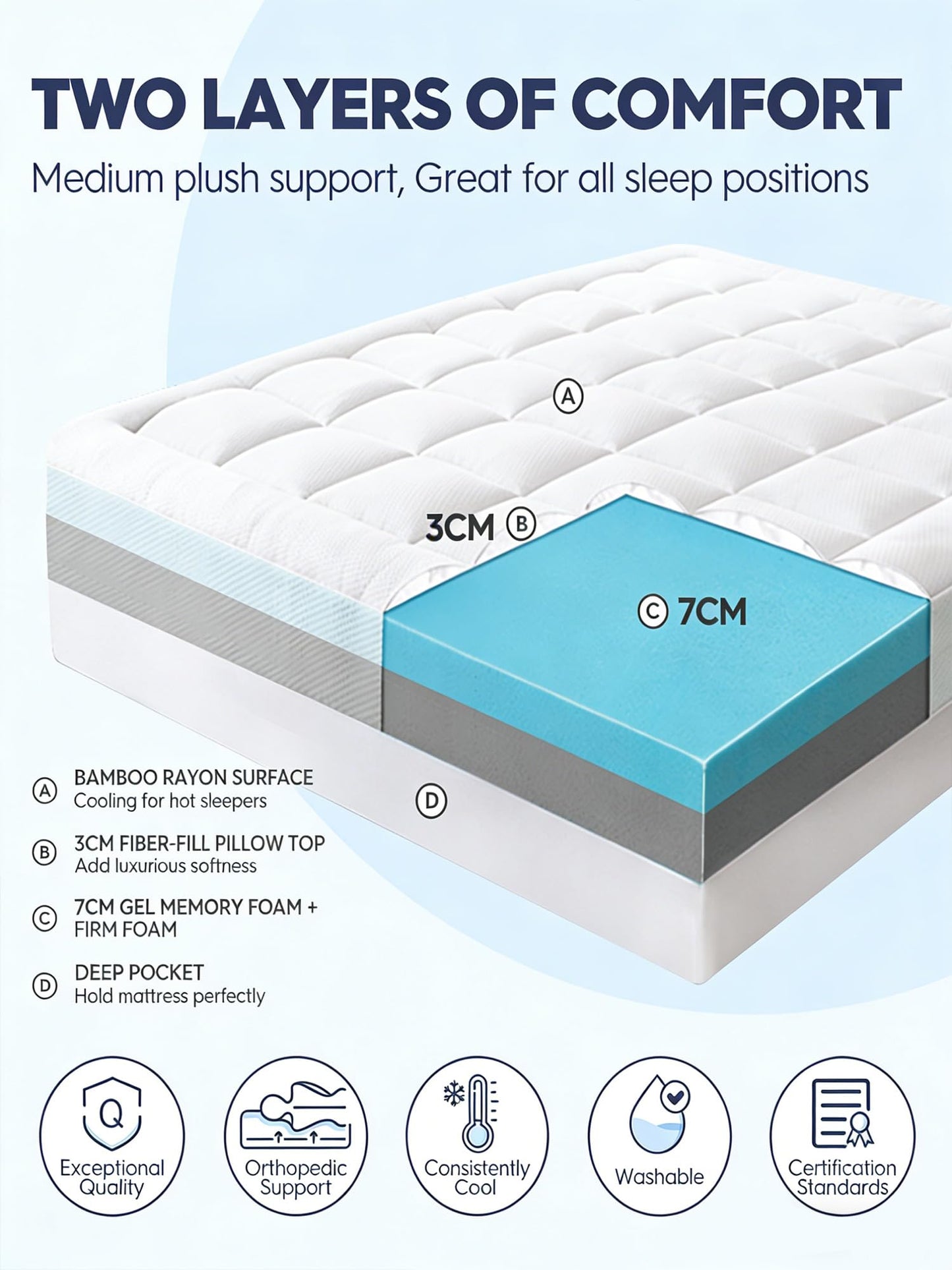 ELEMUSE Dual-layer Memory Foam Mattress Topper with Bamboo Pillow Top Cover for Back Pain Relief, with OEKO-TEX & CertiPUR-US (King 150x200cm,10cm)