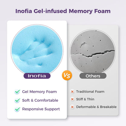 Inofia Gel Memory Foam Mattress Topper Double, 8CM GELEX Bed Topper with Washable Cover, Pressure Relief | Sleep Cooler, 2 Layer Foam for Rest Easy, 100-Night Home Trail (135x190x8cm)