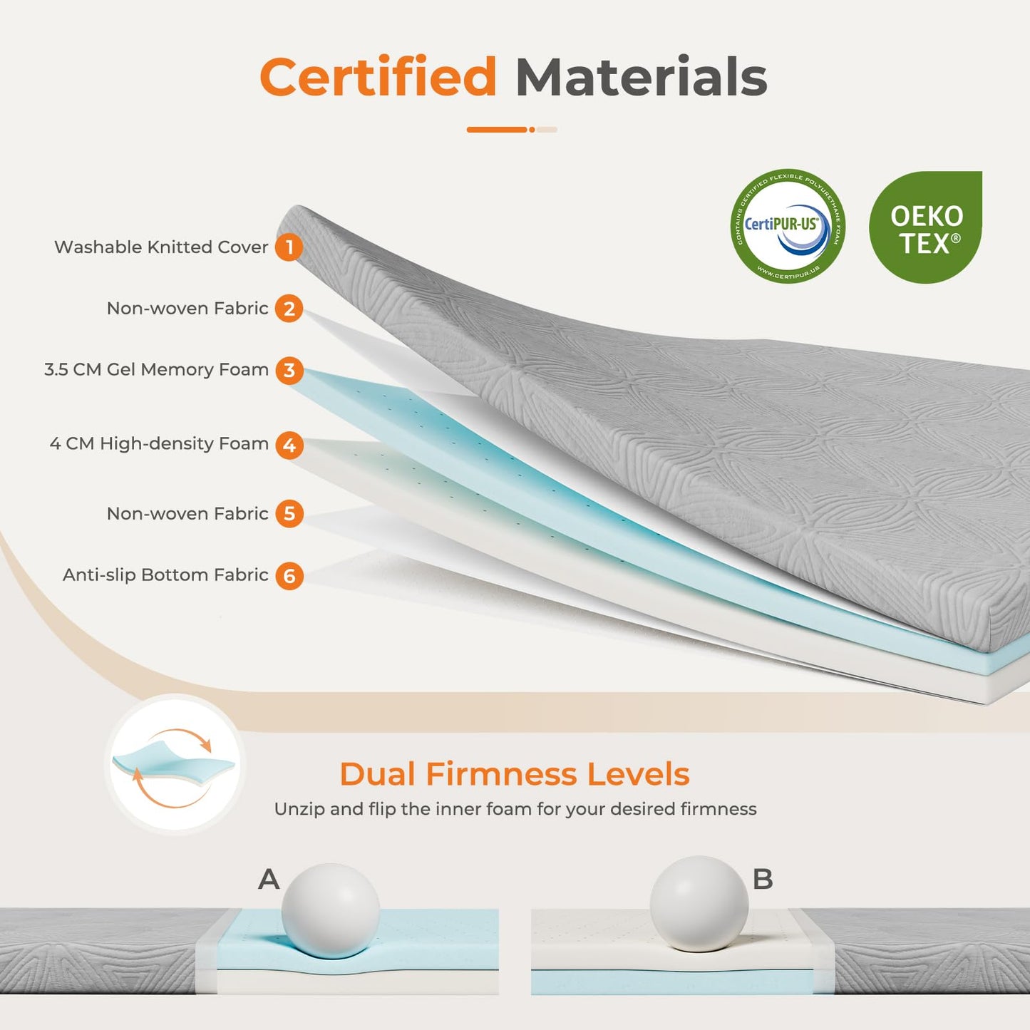 Vesgantti Mattress Topper for Double Bed, Gel Memory Foam Mattress Topper for Cool Sleep & Back Pain Relief, with Washable Cover & Corner Elastic Straps, CertiPUR-US Certified, 135x190x7.5cm