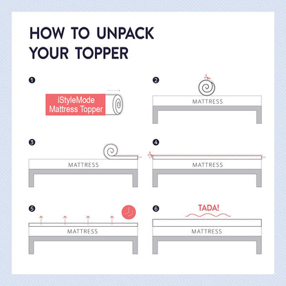 Orthopaedic Memory Foam Mattress Topper - Standard UK Sizes 1" 2" 3" 4", Various Thicknesses/Depths Available, Soft & Comfortable, Memory Foam Durable (4" Double, 190 x 137 x 10cm)