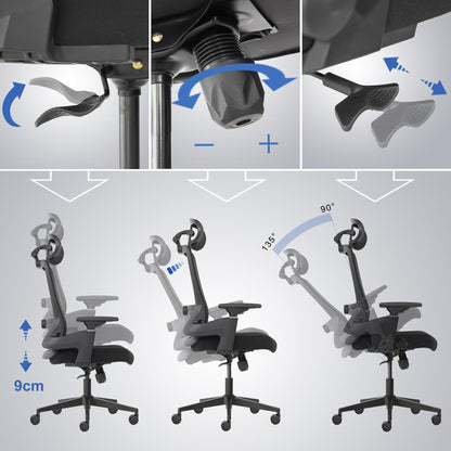 Realm of Thrones AVALON Ergonomic Office Chair for Home, Gaming Desk Chair, 3D Headrest/High Back Mesh/Comfort Cushion Seat/3D Armrests/Adjustable Lumbar Support/Heavy Duty Steel Base (Black)