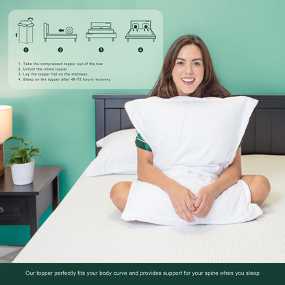 CHUN YI 3 inch Thick Double Memory Foam Mattress Topper With Anti-Slip Ventilated Hypoallergic Bamboo Cover, Soft Flexible Memory Foam Design For Pressure Relieving(7.5cm,135x190cm),White