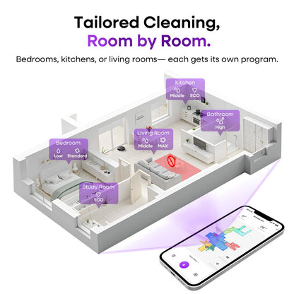 MONSGA MS1 Robot Vacuum Cleaner with Mop, 7000Pa Robotic Vacuum with Lidar Navigation, 180mins Runtime, 5 Editable Maps, APP/Remote/Voice Control, Ideal for Hard Floors and Carpets