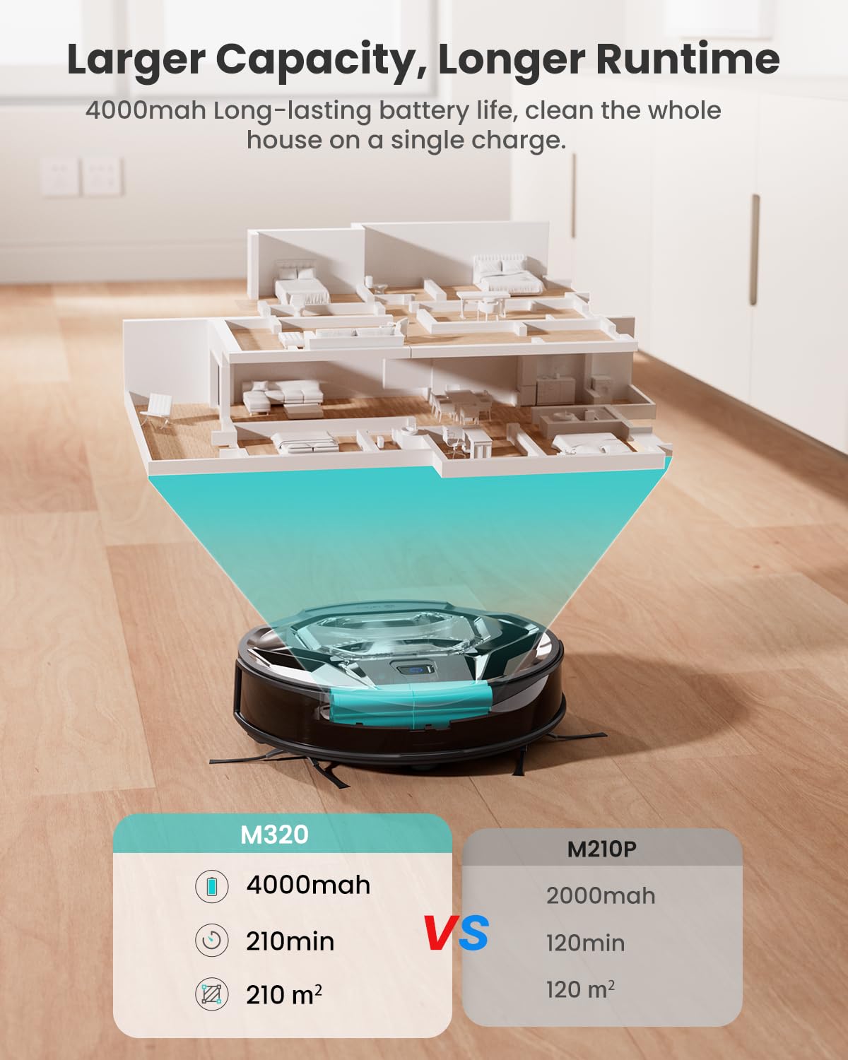 Lefant M320 Robot Vacuum, 6000Pa Strong Suction, 7.9cm Slim, 28cm DIA, 210min Runtime, Automatic Carpet Detection, Disposable Mop Pads, 2.4G Wi-Fi, Alexa/APP Control, Ideal for Pet Hair & Hard Floors