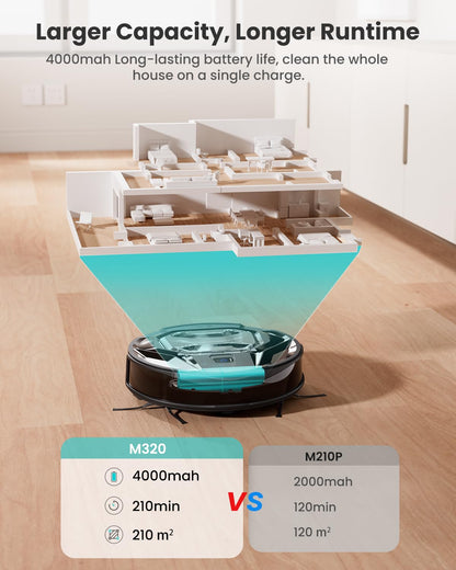 Lefant M320 Robot Vacuum, 6000Pa Strong Suction, 7.9cm Slim, 28cm DIA, 210min Runtime, Automatic Carpet Detection, Disposable Mop Pads, 2.4G Wi-Fi, Alexa/APP Control, Ideal for Pet Hair & Hard Floors