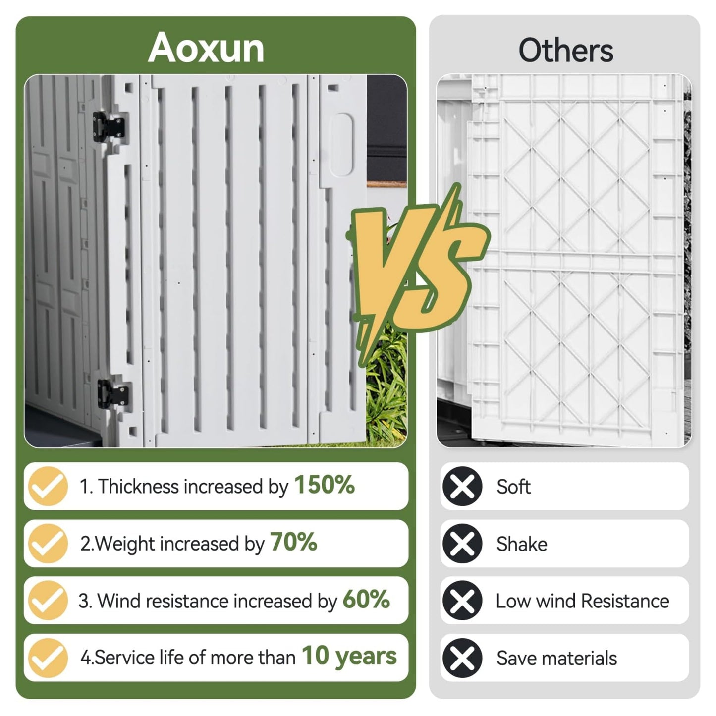 Aoxun 900L Resin Outdoor Storage Box, Waterproof Garden Tool Storage Cabinet with Anti-Topple Base, Heavy Duty Horizontal Wheelie Bin Shed Box for Patio, Backyard & Side Alley