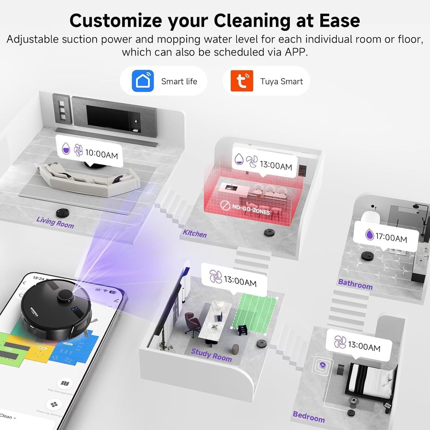 MONSGA Robot Vacuum with Mop, 7000Pa Powerful Suction, Lidar Navigation Robotic Vacuum with 3.5L Self-Empty Station, 180mins Runtime, APP/Remote/Voice Control, for Hard Floors and Carpets (MS1MAX)