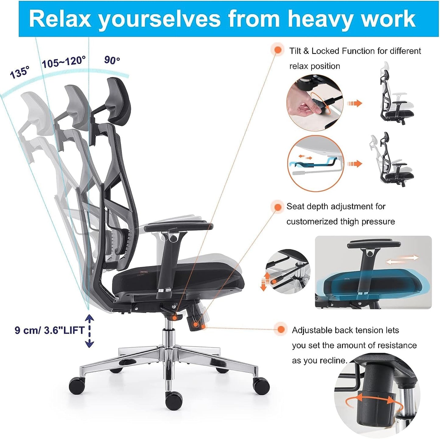 HOLLUDLE Ergonomic Office Chair with Adaptive Backrest, High Back Computer Desk Chair with 4D Armrests, Adjustable Seat Depth, Lumbar Support and 2D Headrest, Swivel Task Chair, Black
