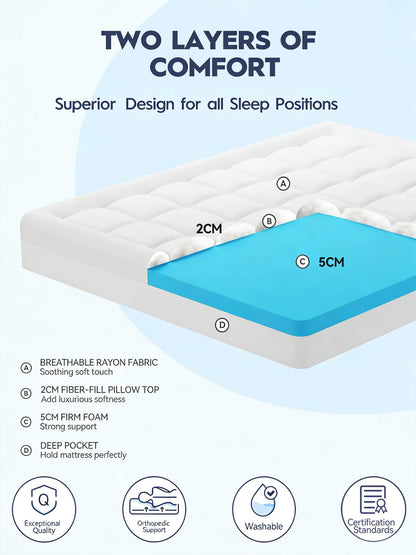 ELEMUSE Firm Mattress Topper Kingsize Bed for Back Pain Relief with Washable Cover, King Mattress Topper with OEKO-TEX & CertiPUR-US (King Size-150x200cm)