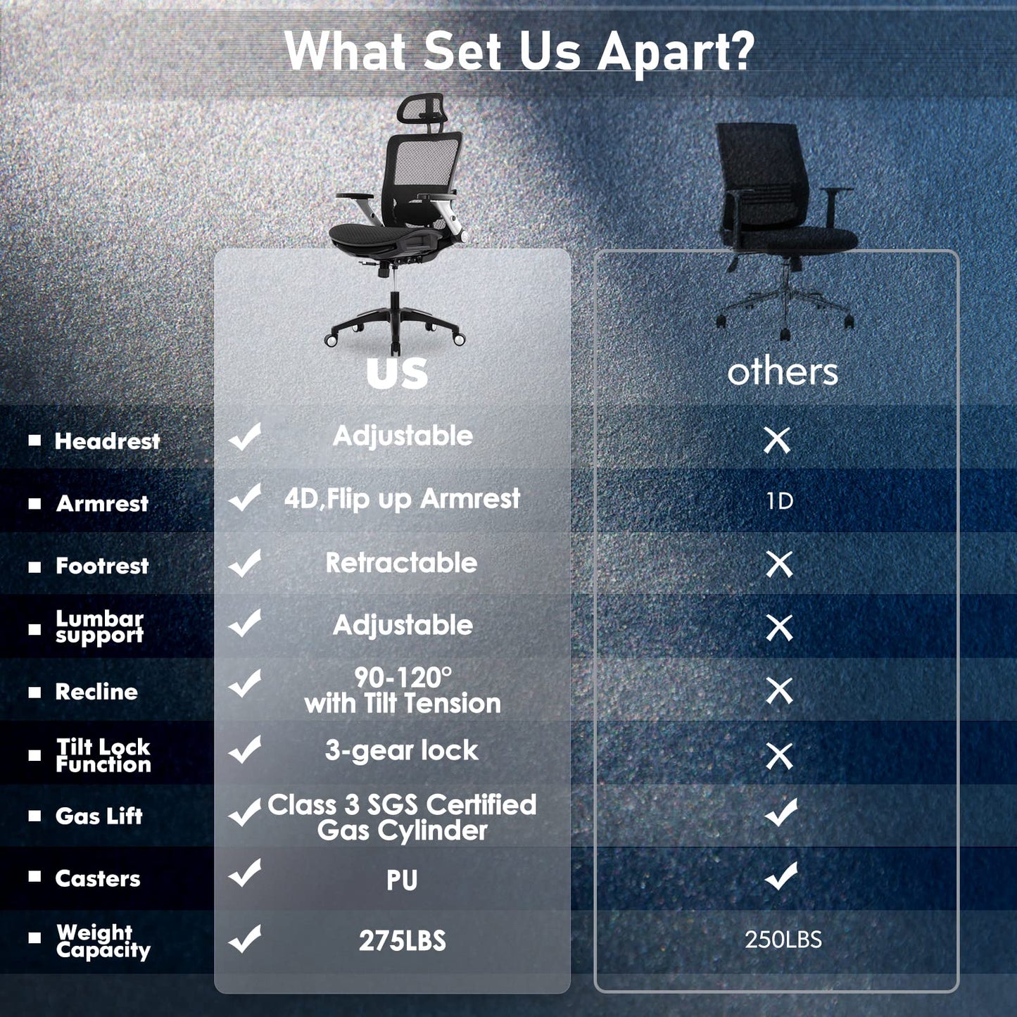 COLAMY Ergonomic Mesh Office Chair with Footrest - High Back Computer Desk Chair with Headrest, 4D Flip-up Armrests, Adjustable Tilt Lock, and Lumbar Support for Ultimate Comfort, Black
