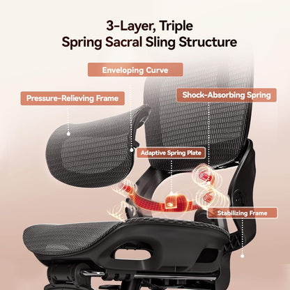 SIHOO B100 Ergonomic Office Chair, Comfy Desk Chair with Adaptive Dynamic Lumbar Support, Computer Chair with Extra Wide Headrest, Flip-Up Armrests, 90-135° Tilt Lock and Breathable Mesh Cushion