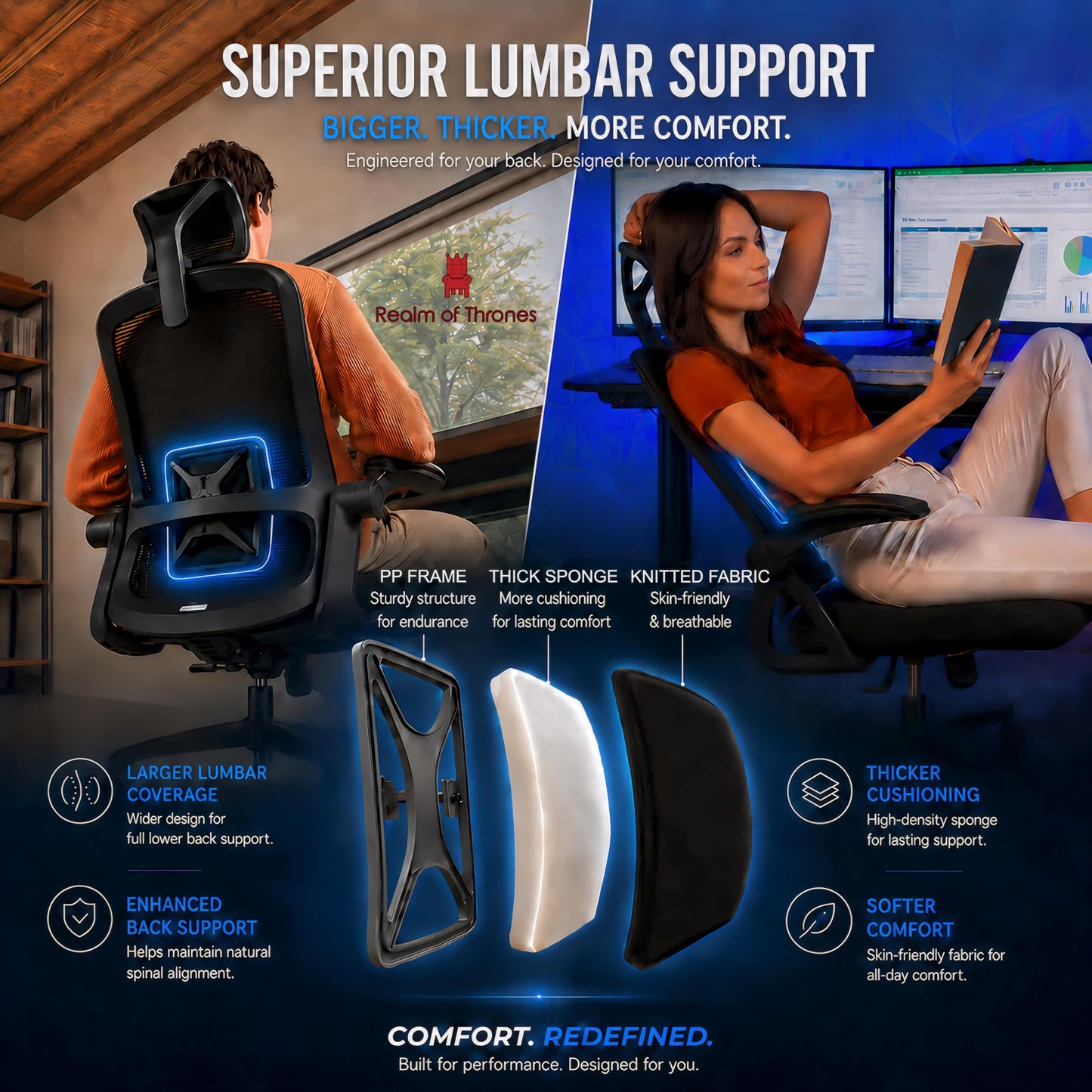 Realm of Thrones CAPTAIN Ergonomic Office Chair for Back Support, Long Hours & Small Home Offices, Mesh Desk Chair with 10cm Contoured Seat, Flip-Up Arms, Adjustable Lumbar & Headrest, 5-Year Warranty