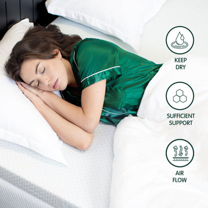 CHUN YI 3 inch Thick Double Memory Foam Mattress Topper With Anti-Slip Ventilated Hypoallergic Bamboo Cover, Soft Flexible Memory Foam Design For Pressure Relieving(7.5cm,135x190cm),White
