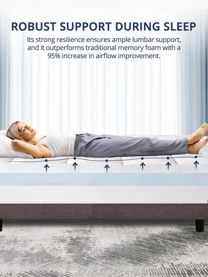 ELEMUSE Firm Mattress Topper Kingsize Bed for Back Pain Relief with Washable Cover, King Mattress Topper with OEKO-TEX & CertiPUR-US (King Size-150x200cm)