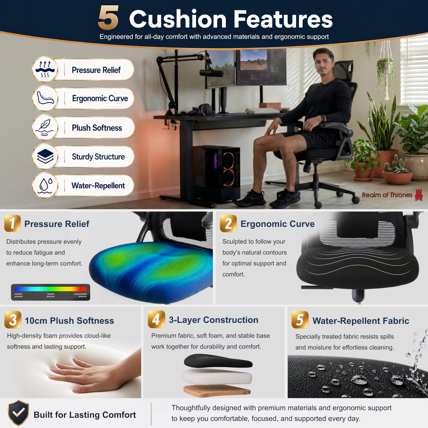 Realm of Thrones CAPTAIN Ergonomic Office Chair for Back Support, Long Hours & Small Home Offices, Mesh Desk Chair with 10cm Contoured Seat, Flip-Up Arms, Adjustable Lumbar & Headrest, 5-Year Warranty