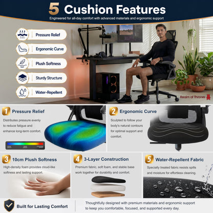 Realm of Thrones CAPTAIN Ergonomic Office Chair for Back Support, Long Hours & Small Home Offices, Mesh Desk Chair with 10cm Contoured Seat, Flip-Up Arms, Adjustable Lumbar & Headrest, 5-Year Warranty
